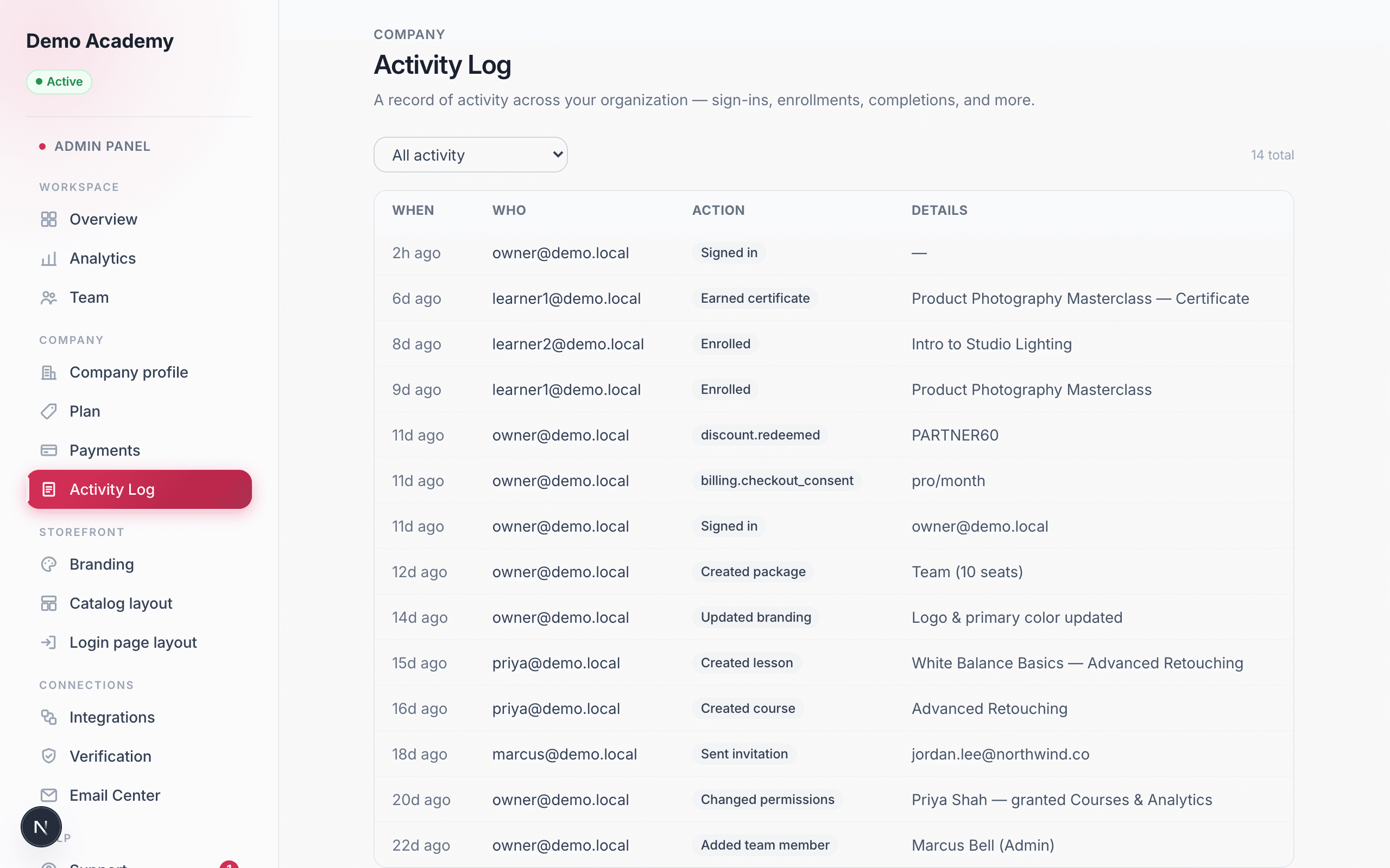 The Activity Log